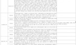 成毅爆料女友视频大全最新,女友视频大揭秘，甜蜜瞬间尽收眼底